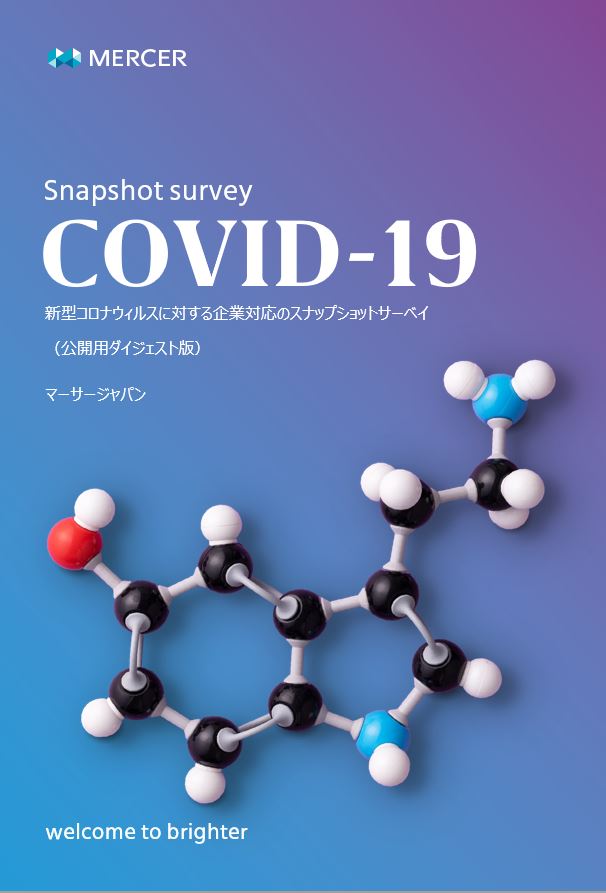 cover image of COVID-19 snapshot survey report